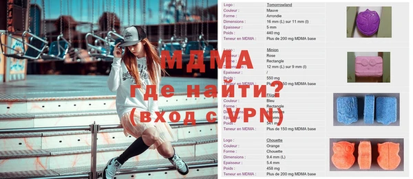 тгк Беломорск